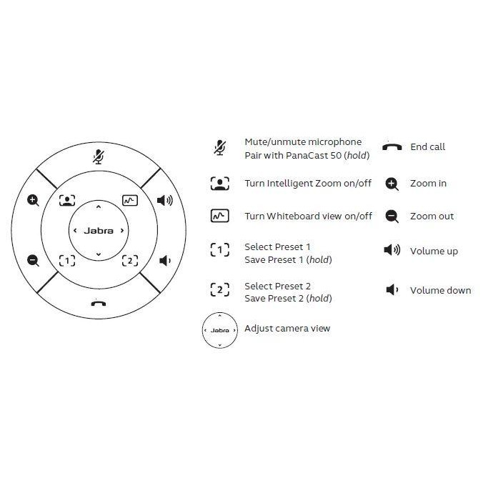 Jual Ja Panacast 50 Remote Webcam Wireless Black - Garansi