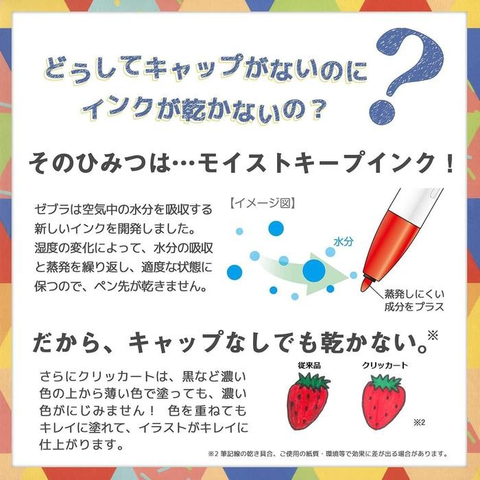 

Zebra Clickart Yurukawa Festival Series 0.6Mm Marker Fine Liner Click Art Limited Edition