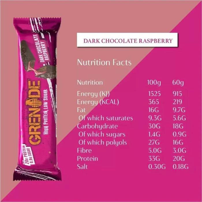

Gdh Grenade Carb Killa Bar protein