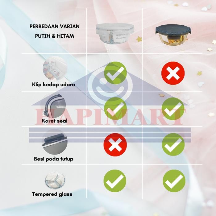 Glasslock Wadah Tempat Makanan Bulat 3 Sekat Hitam Dan Putih Satuan