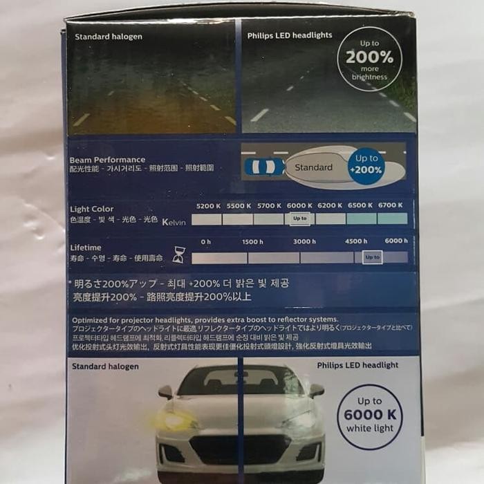 Bohlam Lampu Philips Led-Hl-Hir2 Kode 035