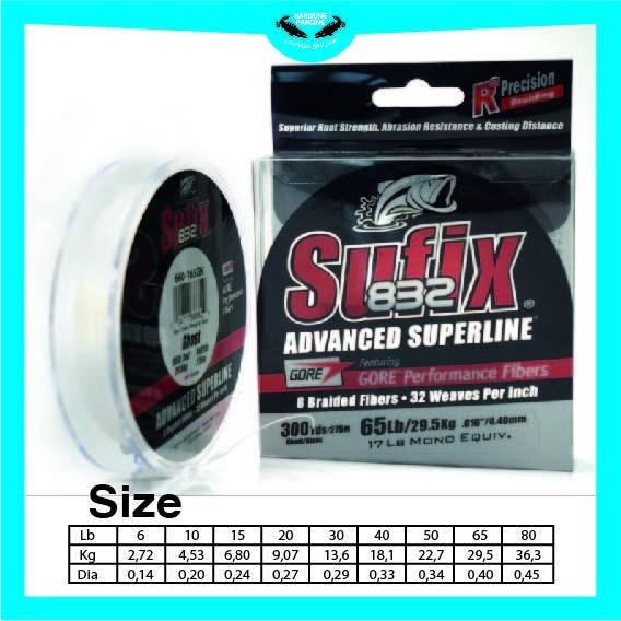 Senar PE Sufix 832 Advanced Superline 300Yds - Putih, 50Lb