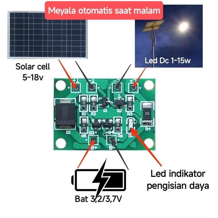 Mini modul panel surya otomatis *