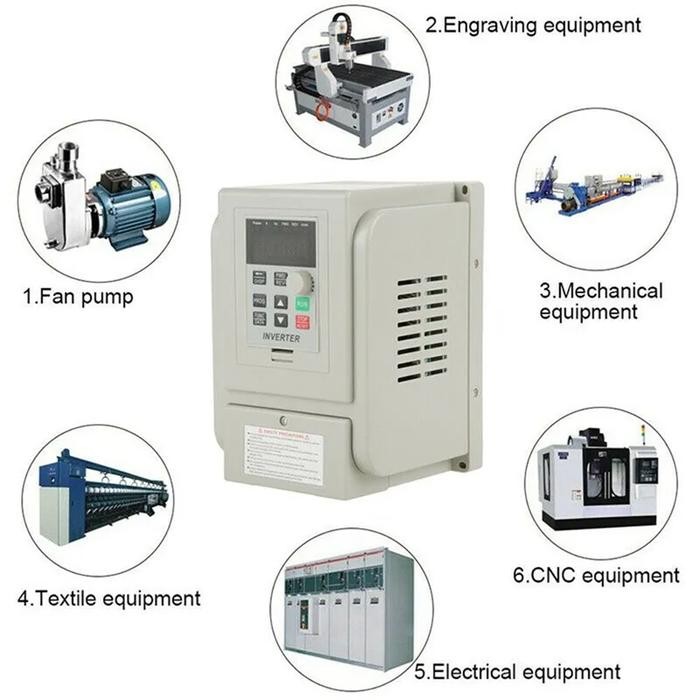 Frequency Inverter Converter VFD input 1phase 220V output 3phase 220V *