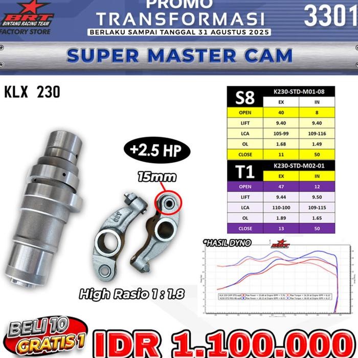 NOKEN AS BRT KLX 230 - MASTER CAM BRT KLX 230 - TYPE S8 & T1