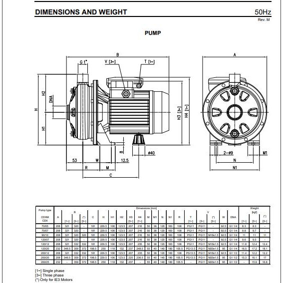 New Pompa Ebara Cdx 200/25 Ebara Pump Cdx200/25 Ebara Cdx200-25