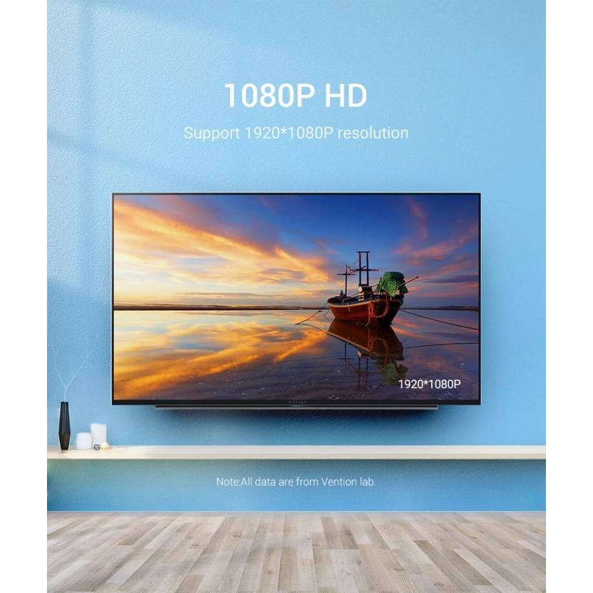 (Allthebest) HDMI to VGA Vention HD Video Converter