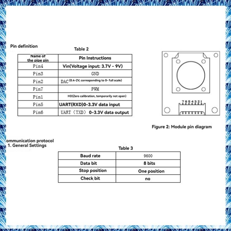 FUFU Formaldehyde Sensor Concentration Measurement Module For Measurement Formaldehyde