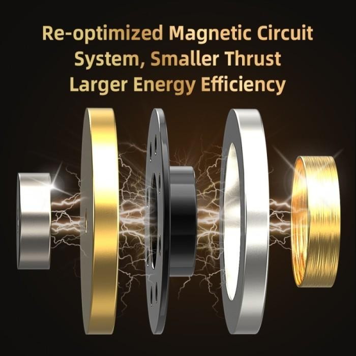 Qkz X Hbb Titanium-Coated Diaphragm Driver Hifi In Ear Earphone