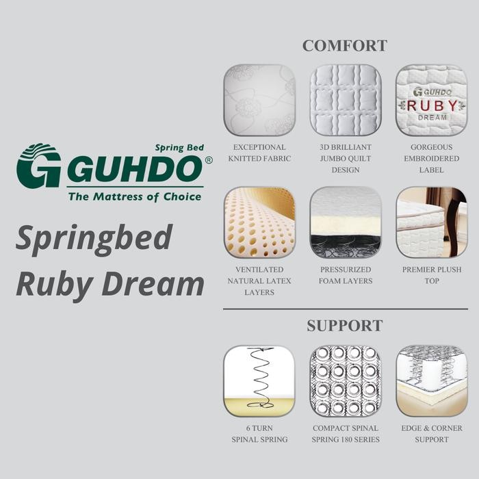Mo Kasur Latex Kesehatan Tulang Guhdo Ruby Dream -Kasur/Full Set