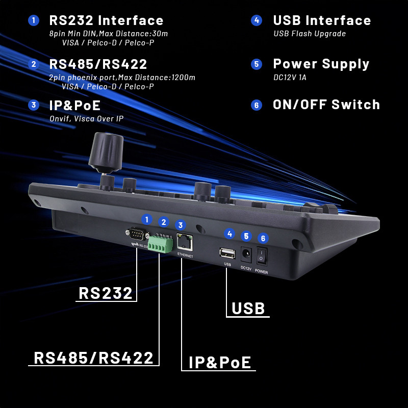 IP controller Sony visca,visca over IP and onvif control for PTZ camera with