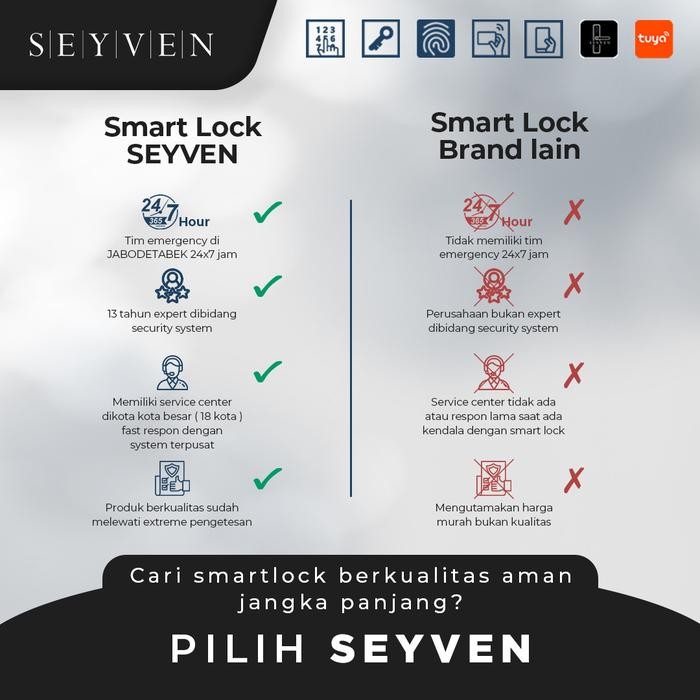 SMART LOCK PINTU KACA SLIDING PINTU GESER WITH APP SMART DOOR LOCK