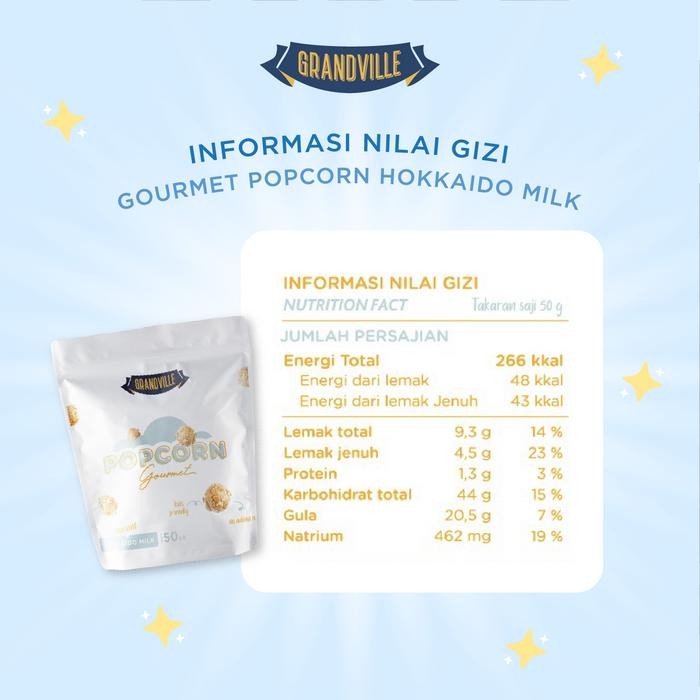 

Grandville Abon & 4pc Popcorn - All Variant