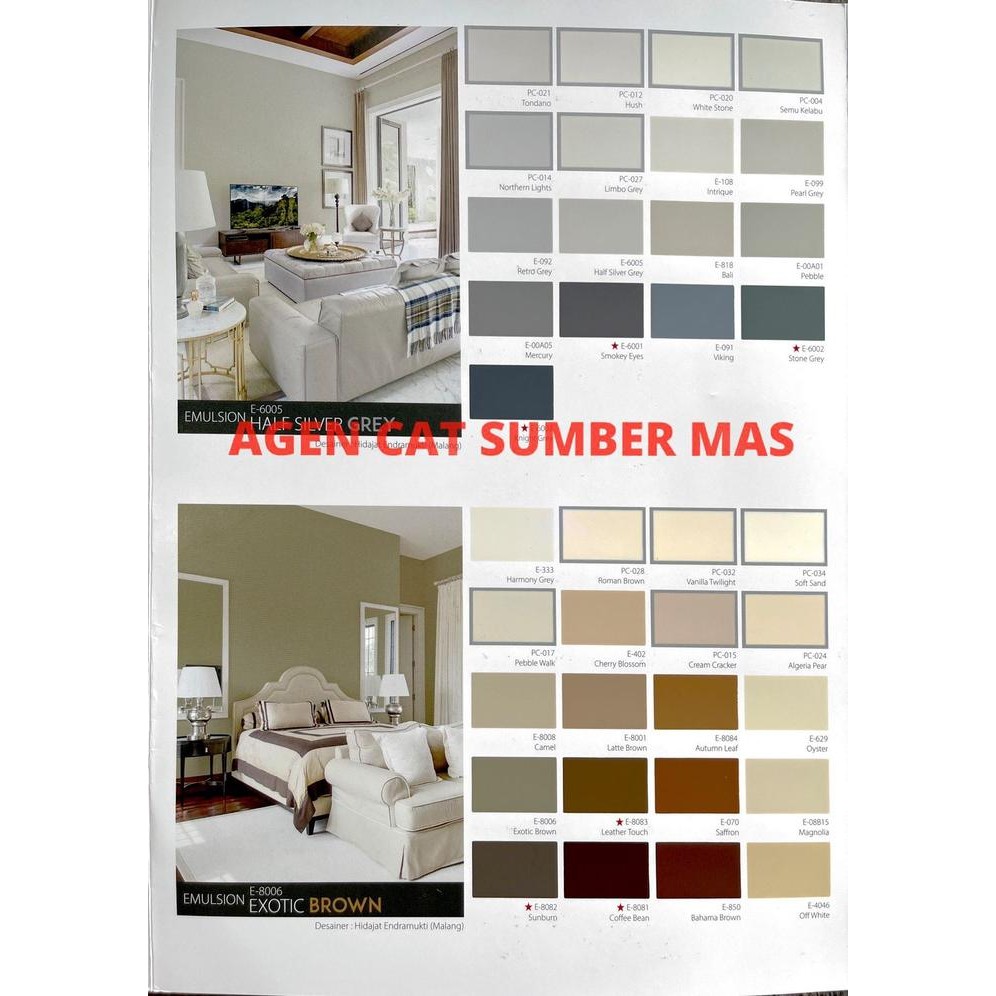 

Mowilex Acrylic Emulsion Warna Standart / Putih E-100 2.5L