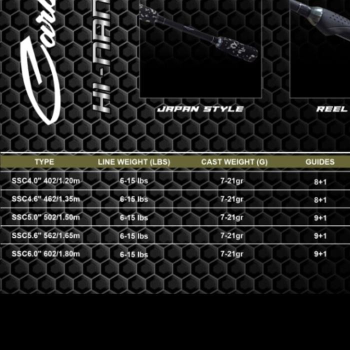 joran swan nagoya 180