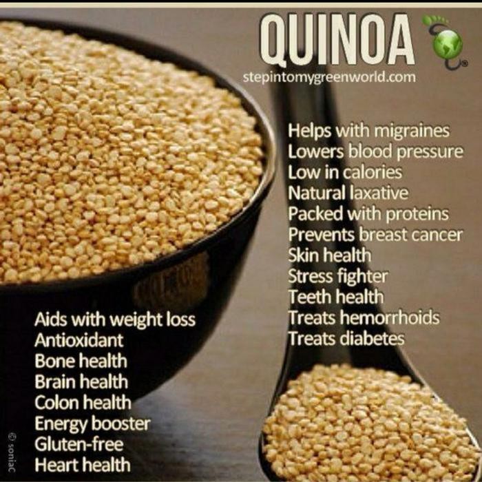 

Organic White Quinoa / Quinoa Putih Organik 250gram