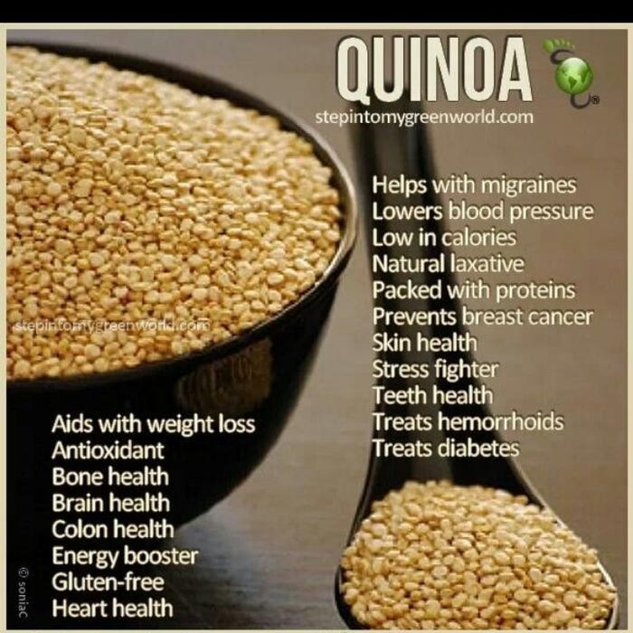 

Organic white quinoa 1kg ( kinoa putih ) kualitas import