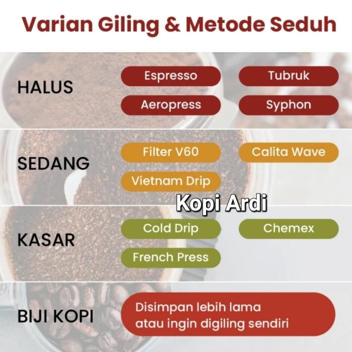 

Kopi Arabica Gayo Speciality 100-250-500 Gram #Gratisongkir #Sale #Discount