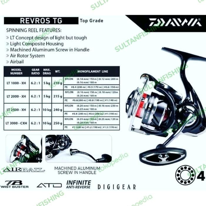 reel DAIWA REVROS TG LT 1000 2000 2500 3000 4000 5000 6000 Spining