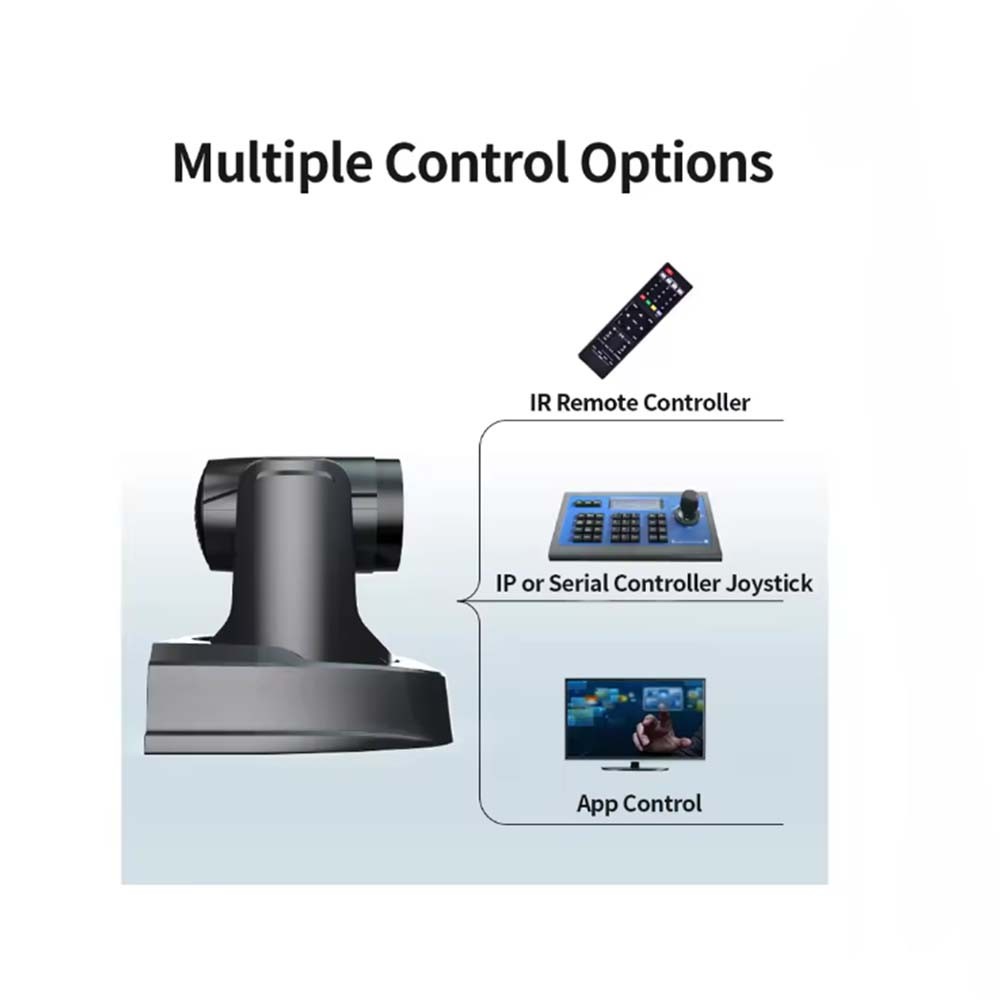 MOVMAGIC AI Tracking NDIHX Ptz Camera 12/20/30x zoom Ptz Conference Camera with SDI HDMI USB output