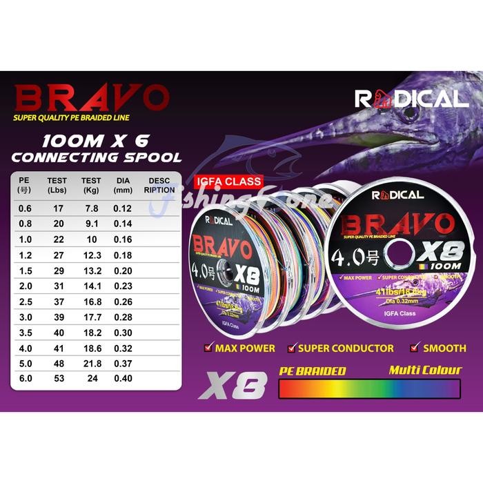 Radical BRAVO X8 PE Braid 100M Multi Senar PE Murah Kuat