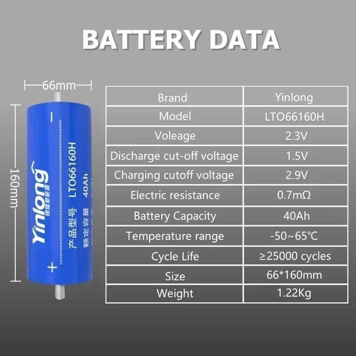 Yinlong 2.3V 40Ah Lto Battery 66160 10C Discharge Lithium Titanate Battery Low-Temperature Resistant