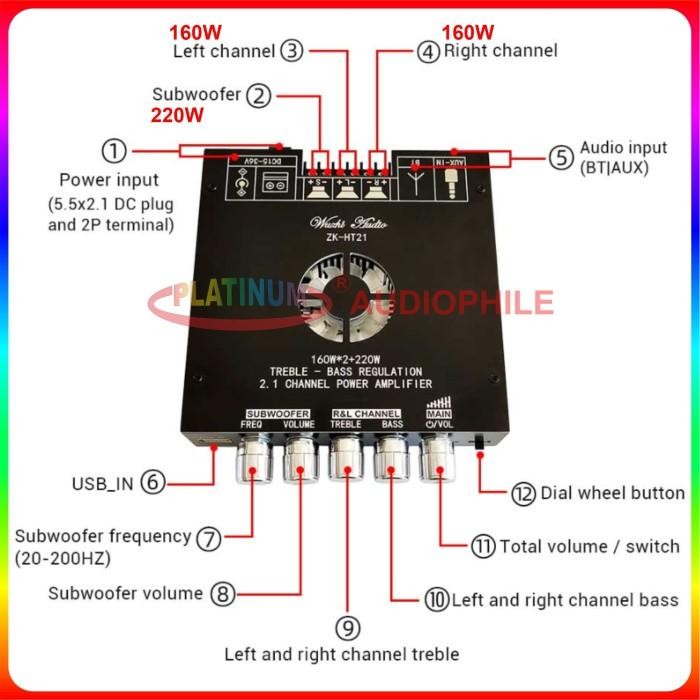 [Expret] TDA7498 Amplifier Class D 2.1 CH Bluetooth 5.0 Amplifier ZK-HT21