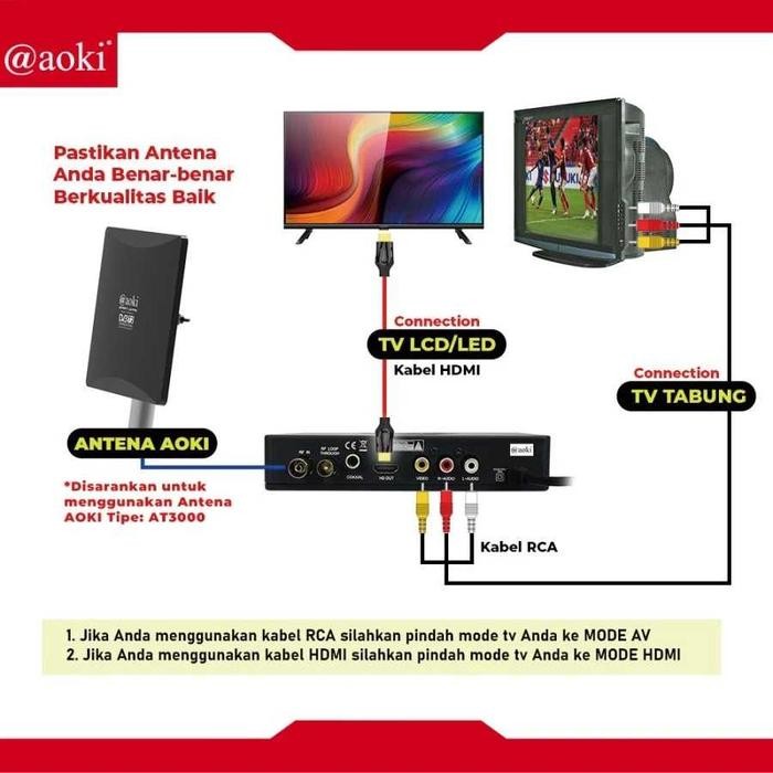 TUNER TV PENERIMA SIARAN TV DIGITAL DVB T2 STB
