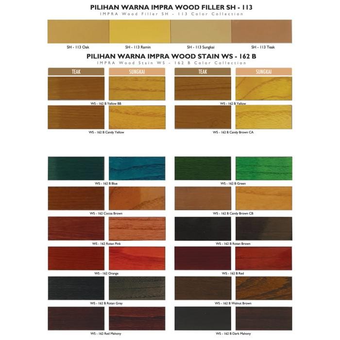 Cat Kayu Propan Impra Wood Filler 1 KG