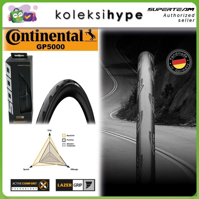Ban Sepeda Continental Gp 5000 700C - Clincher