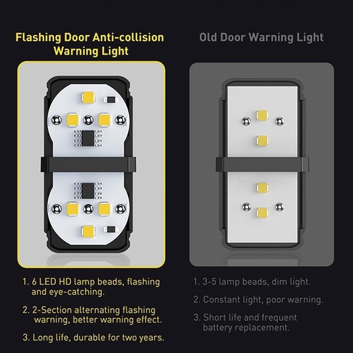 Bebas Ongkir Lampu Pintu Mobil Baseus Door Open Warning Light Led Safety Car Door