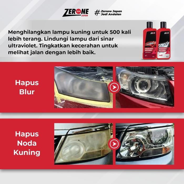 ZERONE HEADLIGHT RESTORER ( PENGKILAP LAMPU MOBIL )