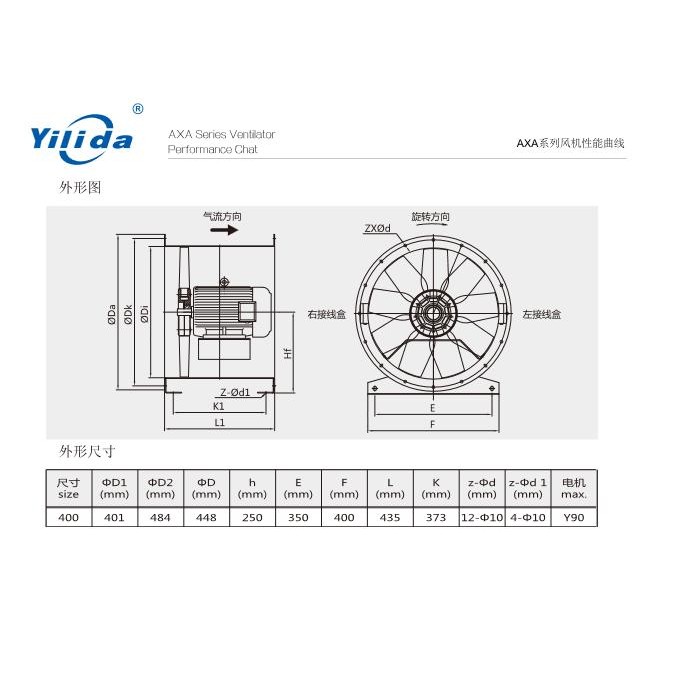 Axial Fan Direct Yilida Axa 400, 3 Phase