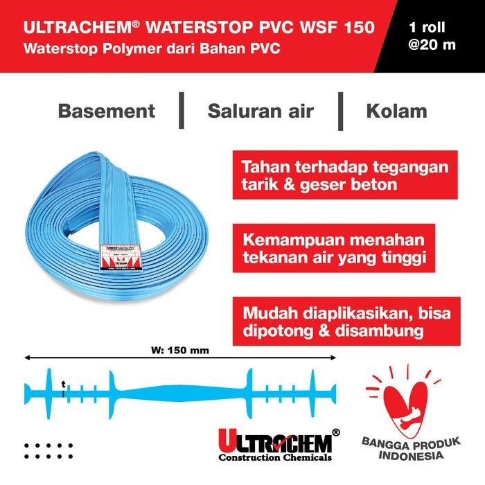 TERLARIS Ultrachem Waterstop PVC WSF - 20 meter