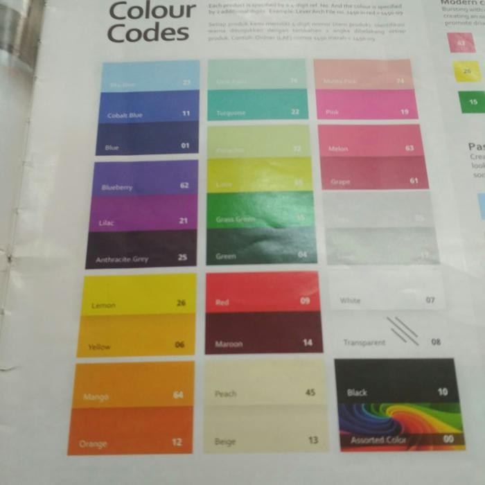 

odner bantex 1465 satuan