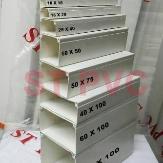 kabel dak cable duct ducting protector tc 4cm x 4 cm
