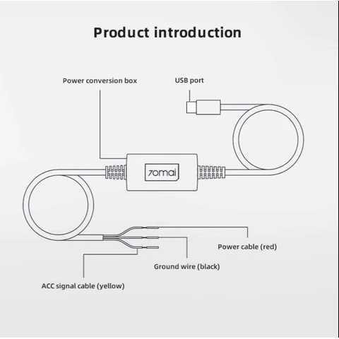 TERBARU 70MAI DASHCAM HARDWIRE KIT INTELLIGENT REARVIEW MIRROR 24