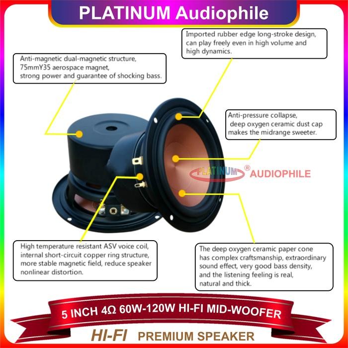 Speaker 5 Inch Mid Bass Mid Woofer Hifi Speker 5.5" 4 ohm 120W Mid Range Bass Soundhits SL-502R