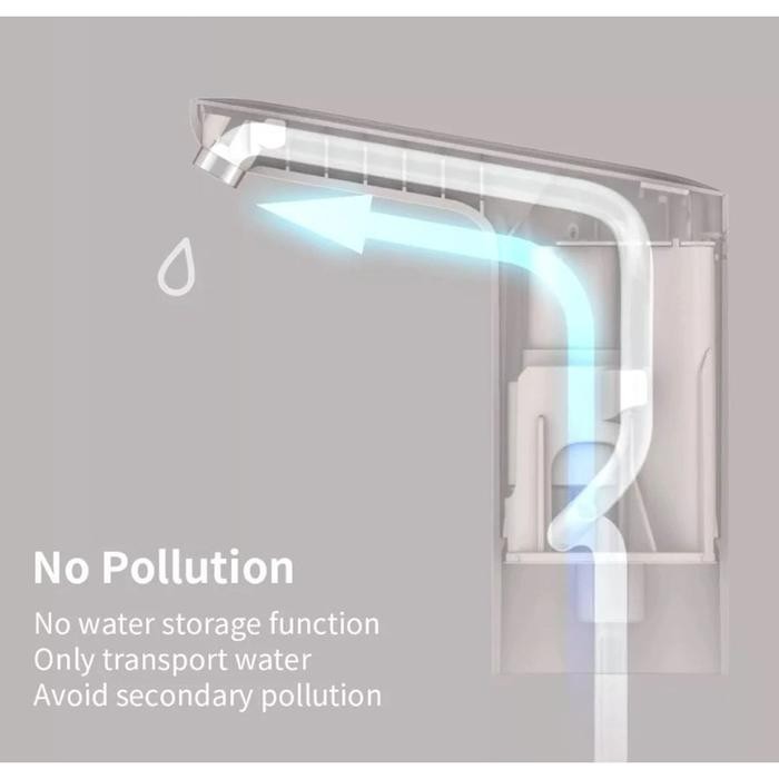 KRAN GALON ELEKTRIK PORTABLE CANGGIH / KRAN POMPA GALON DISPENSER AIR