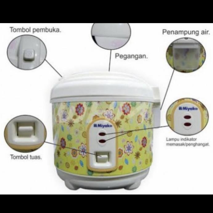 Mejikom Miyako Mini 0,6 Liter/ Mejikom Penanak Nasi Serbaguna