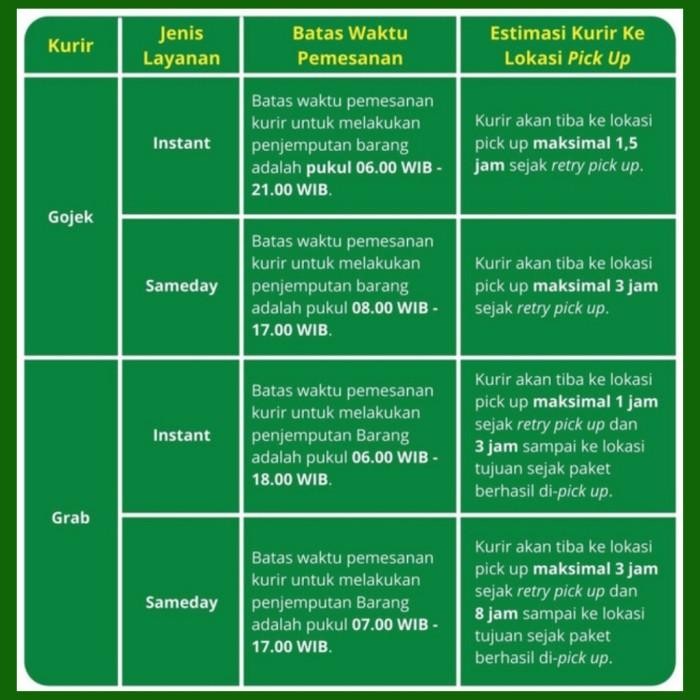 

(Allthebest) Kepala Kambing Bersih Siap Masak