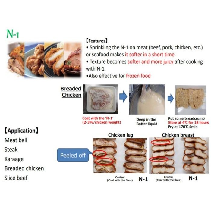 

(Allthebest) TRANSGLUTAMINASE / MEAT GLUE BAKSO