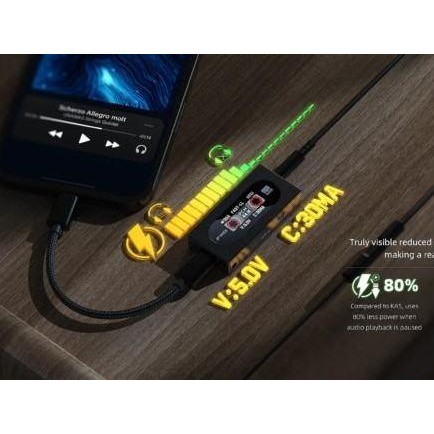 FiiO Jade Audio KA15 KA 15 Portable DAC / AMP Dual DACs + Dual Op-Amps Chip Supports Hi-Res