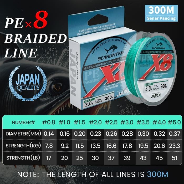 Relix Garcia - 100M/150M/300M Senar Pancing, Blue Shark Pe X8 Senar Pancing, Tahan Aus Senar Pe X8