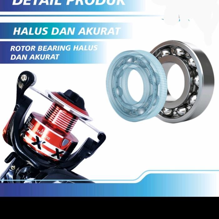 Maguro Seahawk - Reel Pancing Kualitas Mantap 12 Ball Bearing