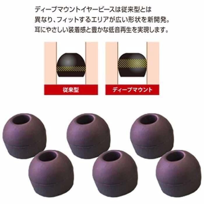 Thinkplus Gadget - (Per Pasang) Radius Deep Mount Earpiece - Earphone Tips Eartips Eartip