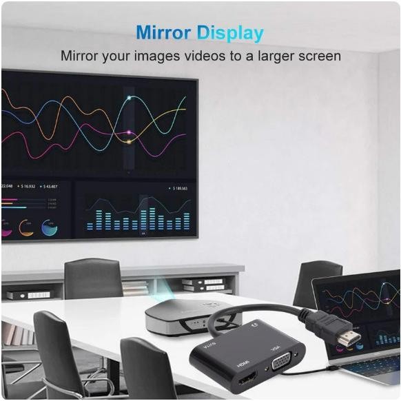 Kabel Converter Hdmi To Hdmi Vga With Power And Audio ( Hdmi Input Vga & Hdmi Output )