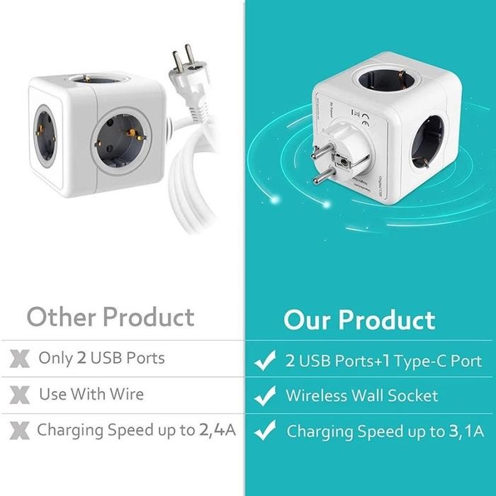 New Powercube Stop Kontak Socket Powercube Usb 3.1 Tanpa Kabel