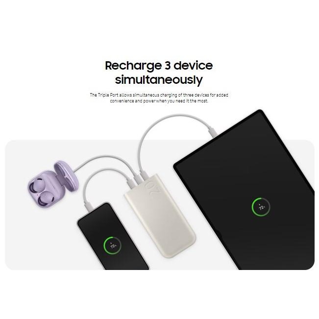 Samsung Powerbank 20000Mah 45W Super Fast Charging 2.0 Original