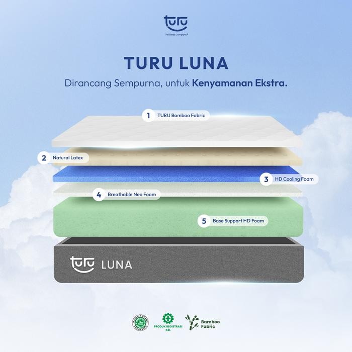 Kasur Busa Premium Turu Luna Plush Top Natural Latex Ukuran 180X200
